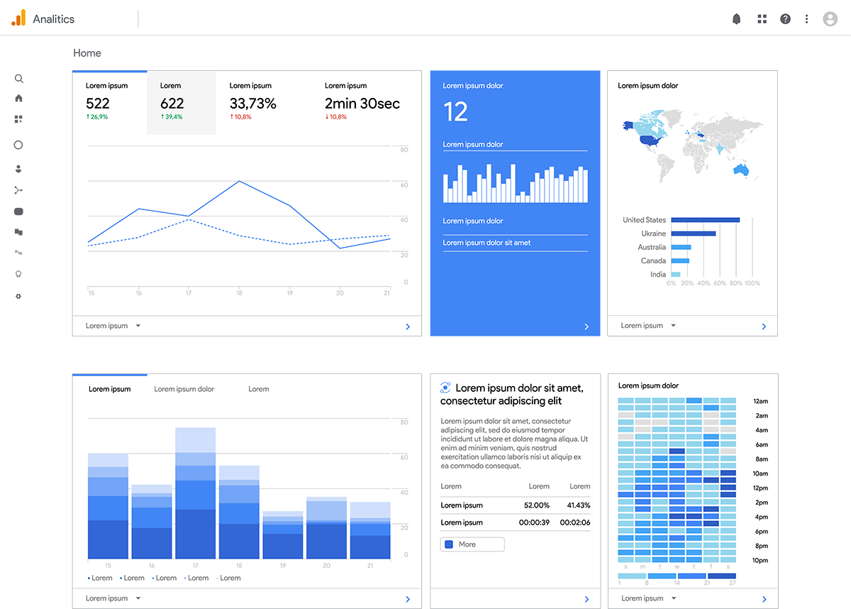 google analytic metric report graphic | Musimack Marketing
